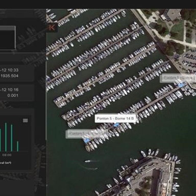 EDF: Port Camargue project with Citysolution